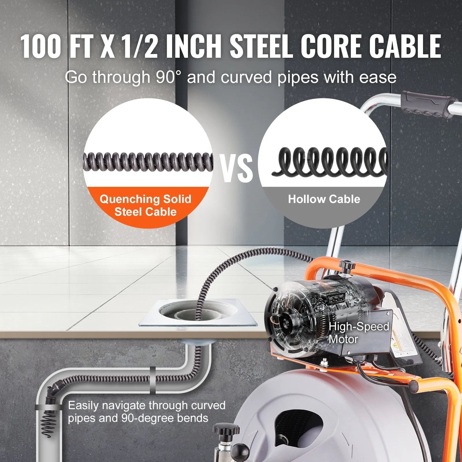 Vevor Drain Cleaner Machine 100' x 1/2" Sewer Snake Auto Feed Drain Auger with Wheels and 8 Cutters New